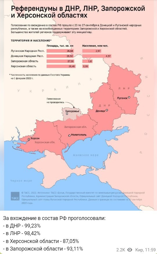 Политический новостной мониторинг событий в мире. Выпуск 248