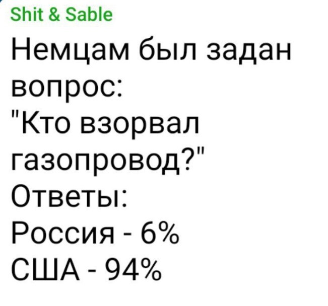 Политический новостной мониторинг событий в мире. Выпуск 249