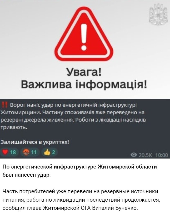 Политический новостной мониторинг событий в мире. Выпуск 258