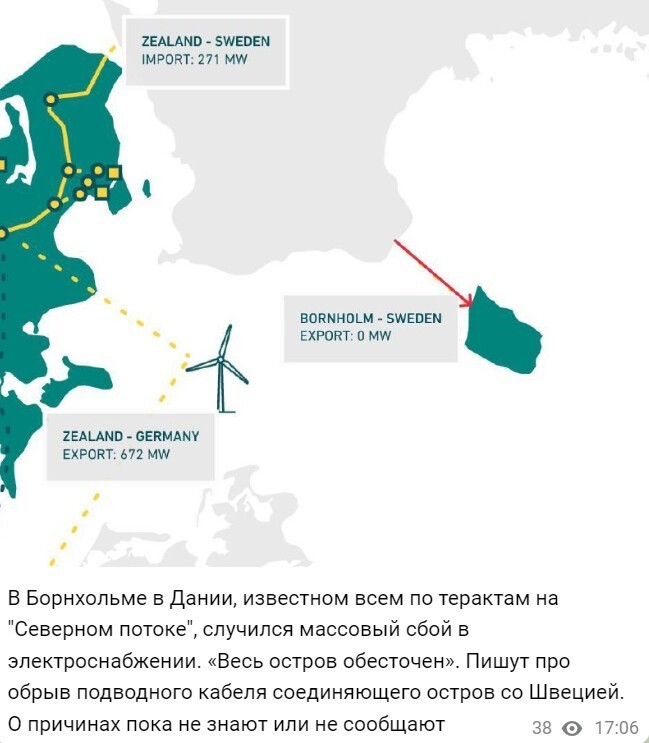 Политический новостной мониторинг событий в мире. Выпуск 259