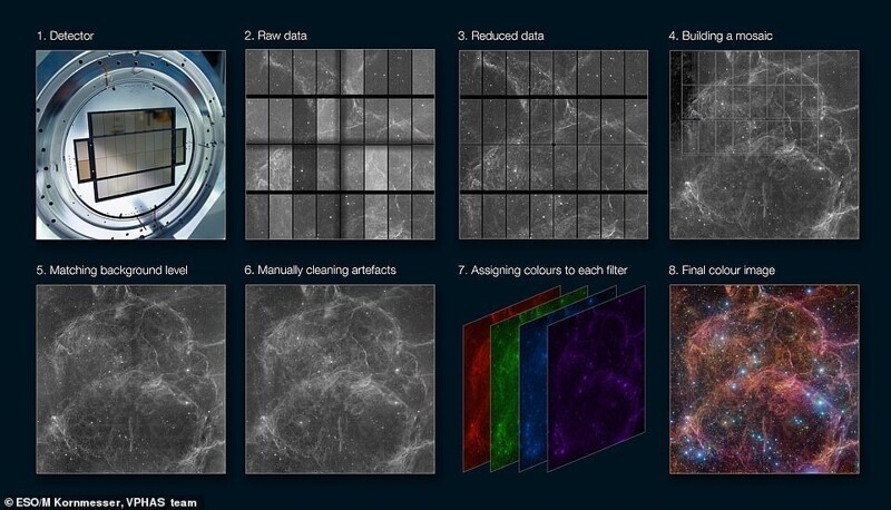 Телескоп сделал фотографии звезды, погибшей 11 тысяч лет назад