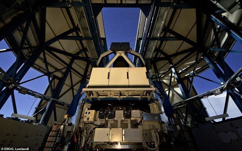 Обзорный телескоп VLT