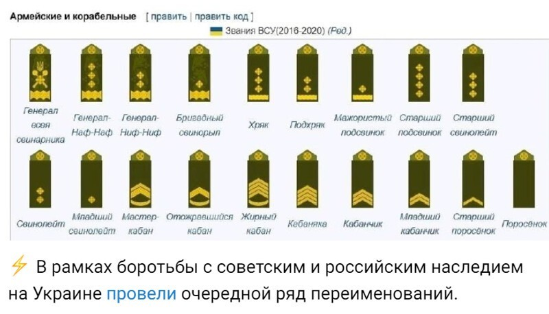 Политический новостной мониторинг событий в мире. Выпуск 273