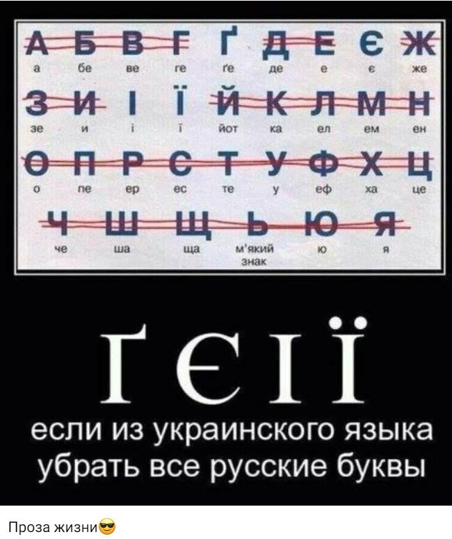 Политический новостной мониторинг событий в мире. Выпуск 282