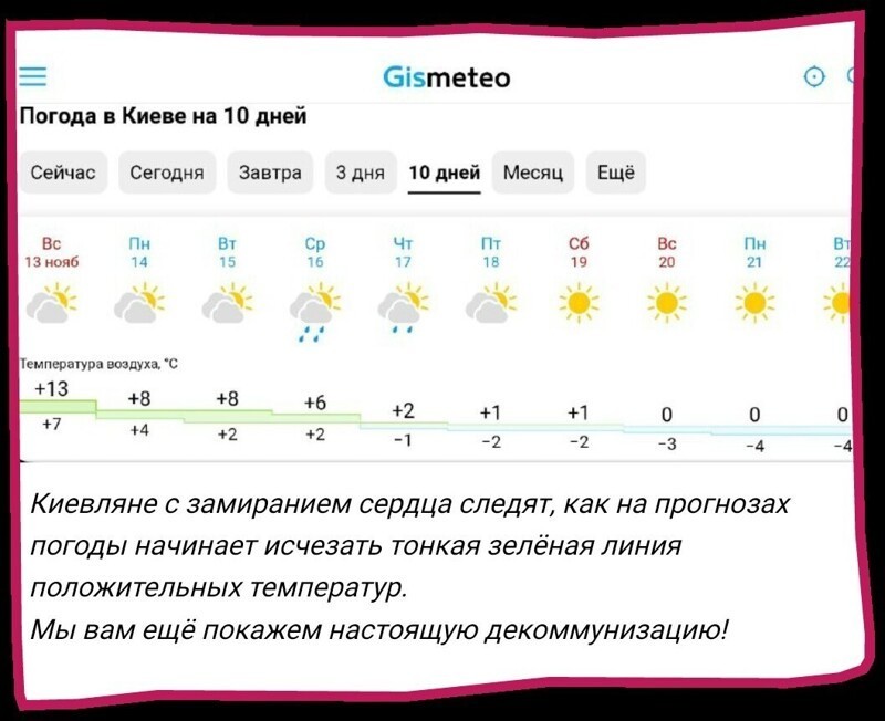 Политический новостной мониторинг событий в мире. Выпуск 283