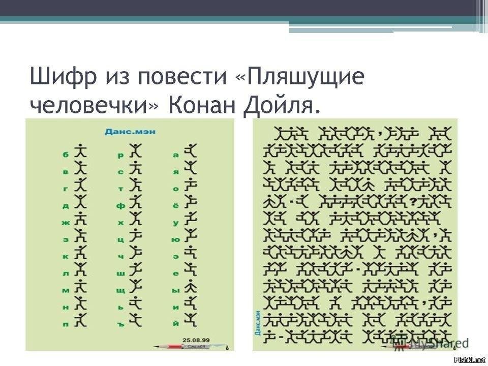 Шифрованные буквы. Шифр Конан Дойля Пляшущие человечки. Пляшущие человечки шифр зашифровать. Шифр из Конан Дойля Пляшущие человечки. Квест шифр Пляшущие человечки.