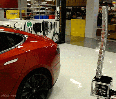 Вот такие технологии