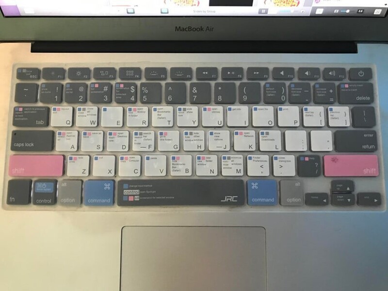 Напоминалки о том, что делает каждая клавиша
