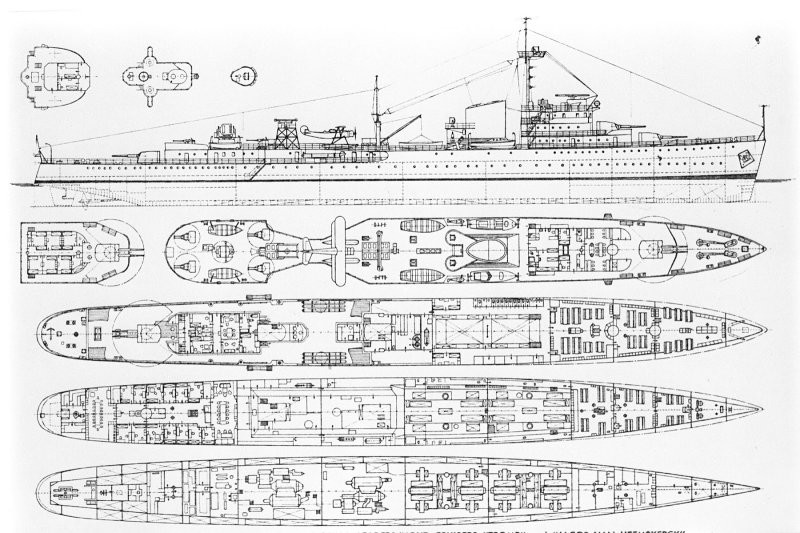 Неоднозначная роль наследников колониального флота Нидерландов. Лёгкие крейсеры типа «Тромп»