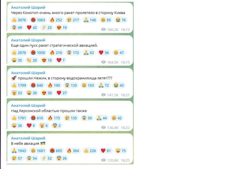 С Новым годом, товарищи