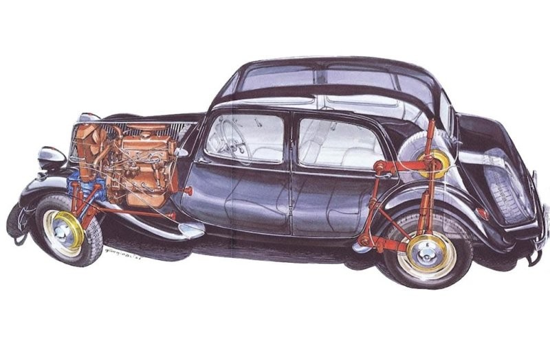 Схема Citroën Traction Avant