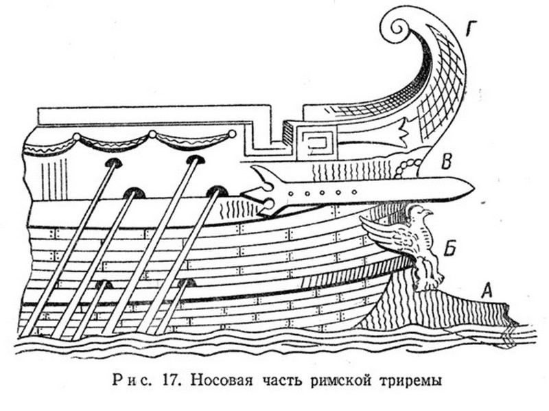 Г. Костылев. Часть 1. О галерах