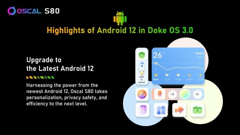 Программное обеспечение: Doke OS 3.поверх Android 12