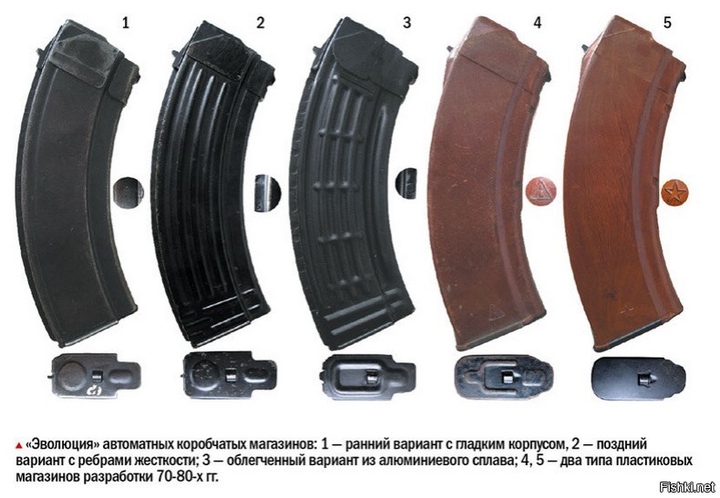 Типы обойм. Магазин от РПК 7.62. Магазин АК 7.62х39 пластик АК. AK 74-автомат7.62. Магазин АКМ 7.62.