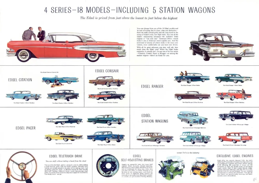 1958 модельный год