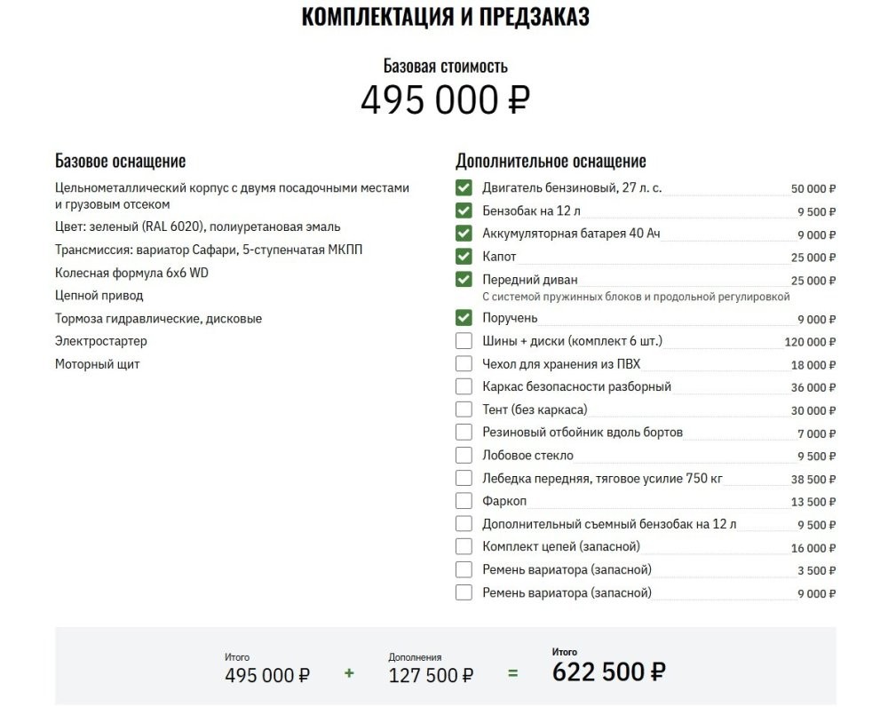 В России создали внедорожник, который дешевле Лады Гранты