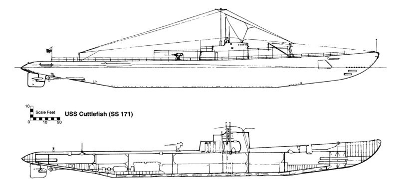 Большое название для маленького корабля. История подводных лодок типа Cachalot