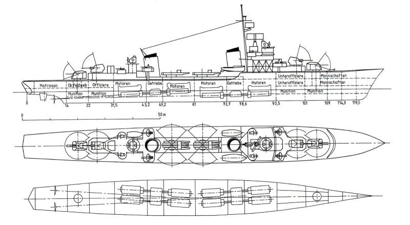 Весьма удачные, но так и не построенные эскадренные миноносцы Кригсмарине типа «1944» и «1945»
