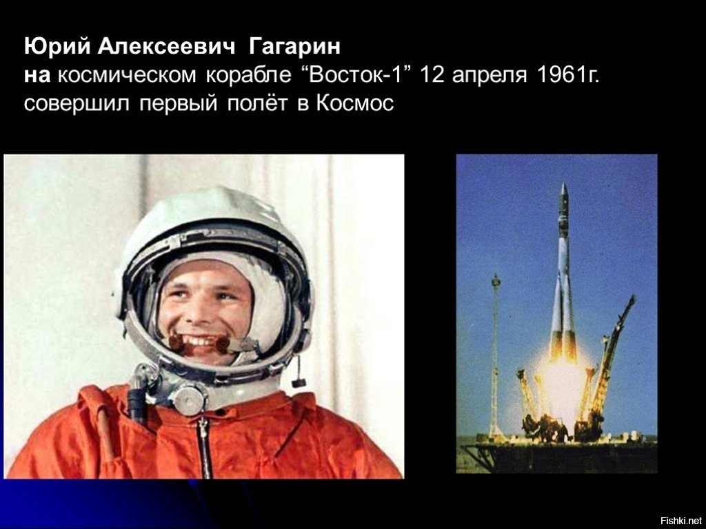 Когда был совершен первый полет человека. Космический корабль Гагарина Восток 1.