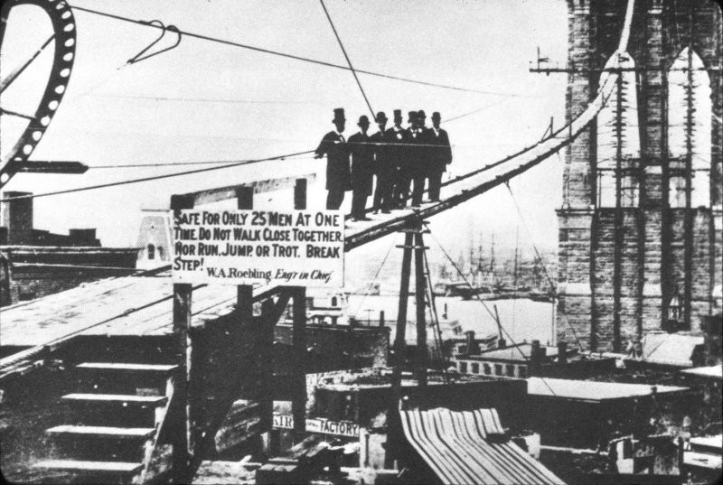 Кровавая история строительства Бруклинского моста