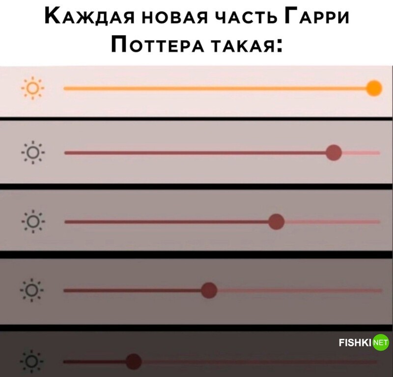 Комментарии и картинки из соцсетей. Свежак за 26 мая