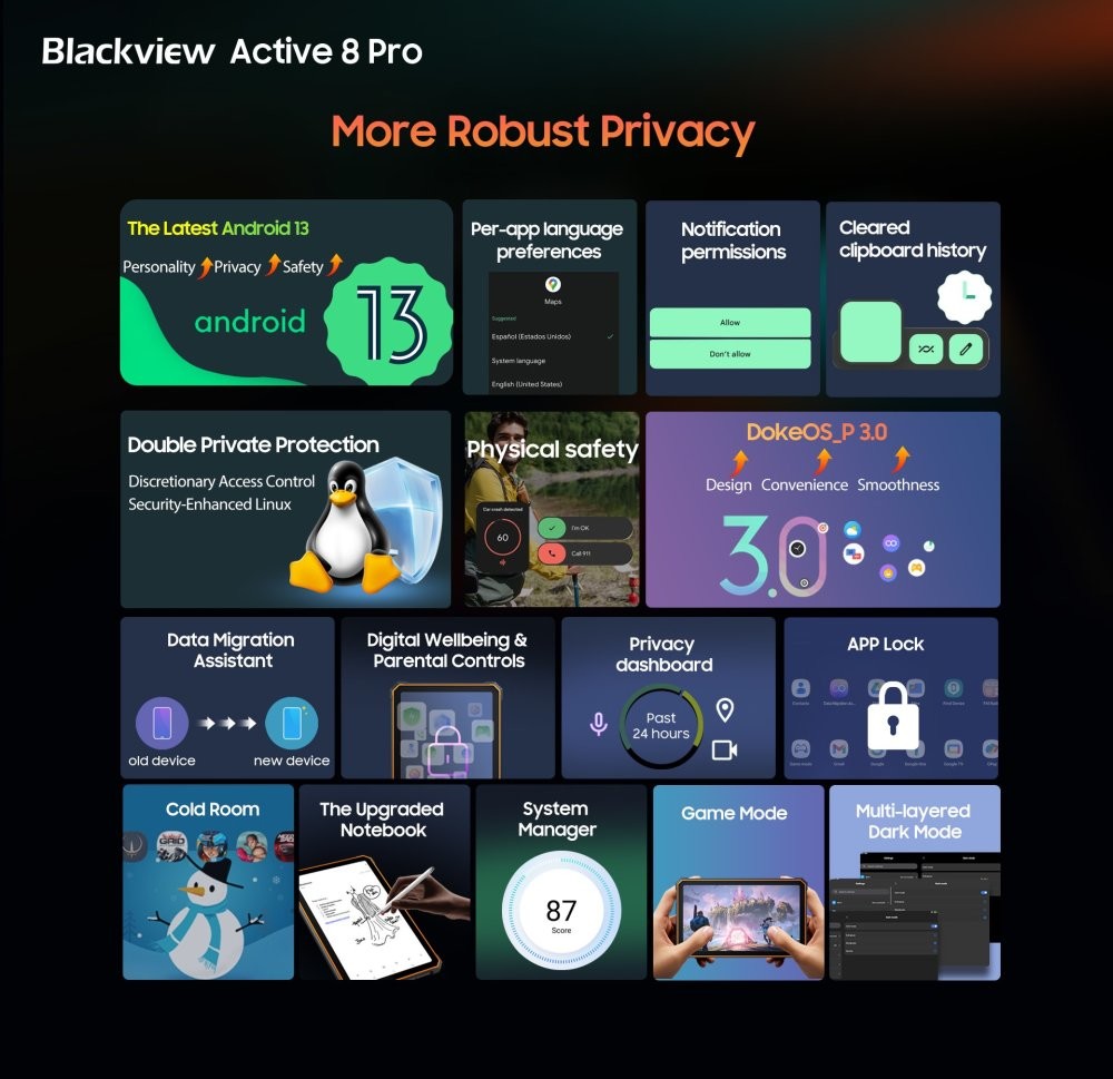 Новый неубиваемый планшет Blackview Active 8 Pro 