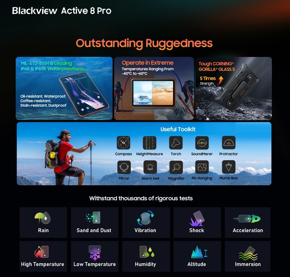 Новый неубиваемый планшет Blackview Active 8 Pro 