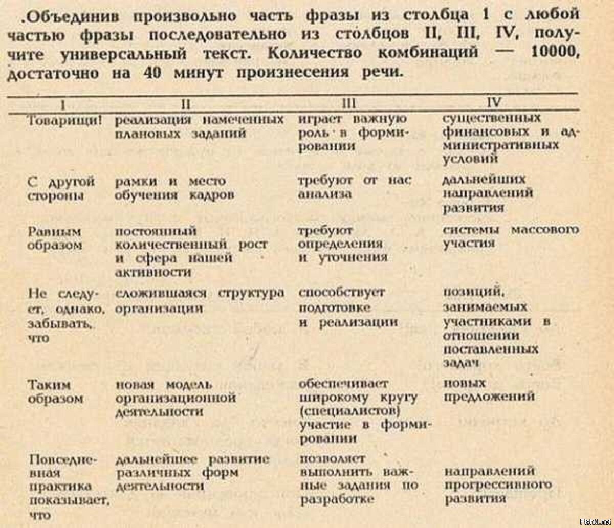 Таблица выступления. Генератор речи таблица. Универсальный Генератор речи СССР. Универсальный Генератор речей. Универсальная таблица для составления речи.