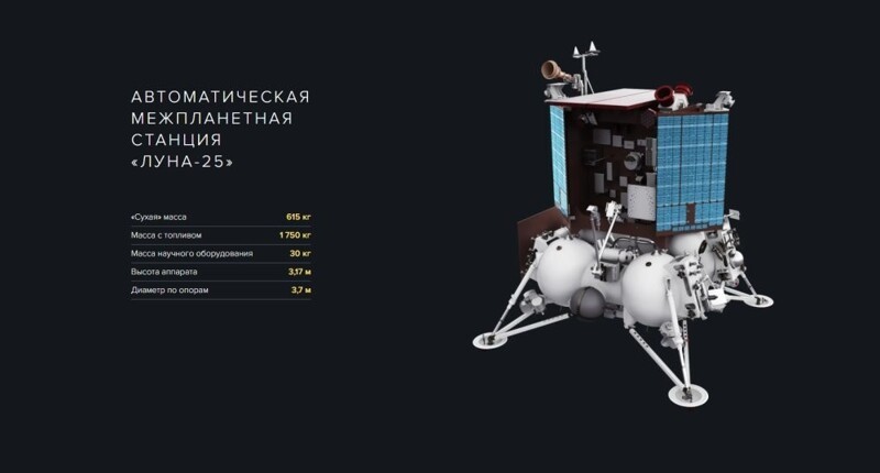 Российская межпланетная станция передала первый снимок обратной стороны Луны