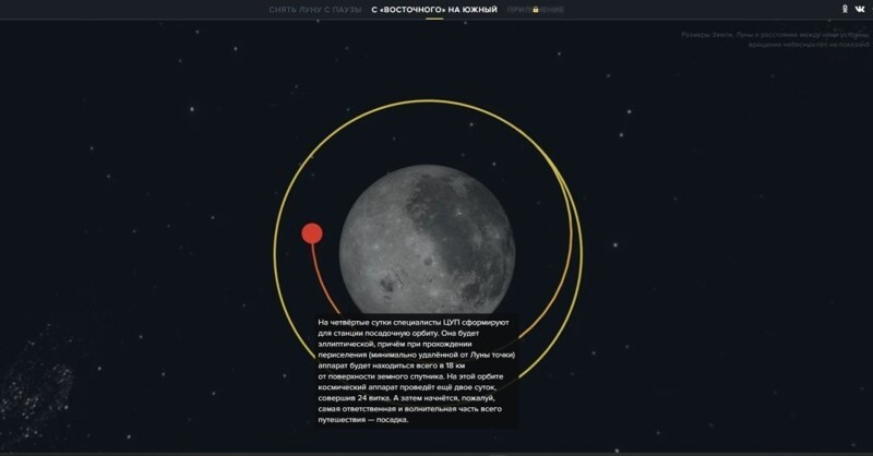 Российская межпланетная станция передала первый снимок обратной стороны Луны
