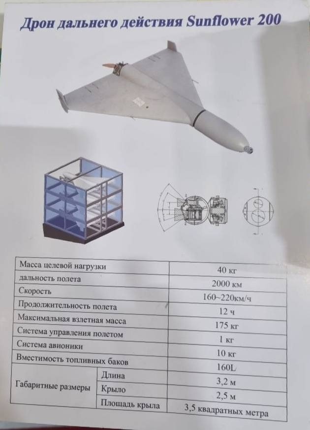 Китай презентовал в России свой аналог дрона Shahed-136 — Defence Express