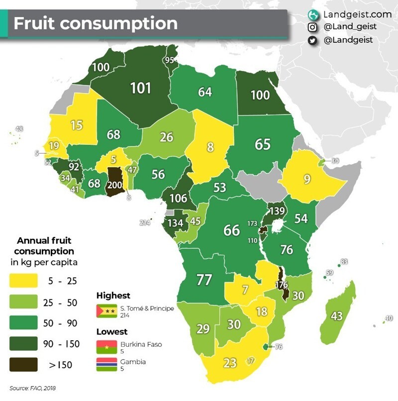 Карта, показывающая потребление фруктов в африканских странах