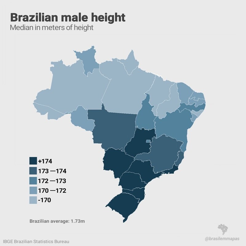 Средний рост бразильских мужчин по регионам