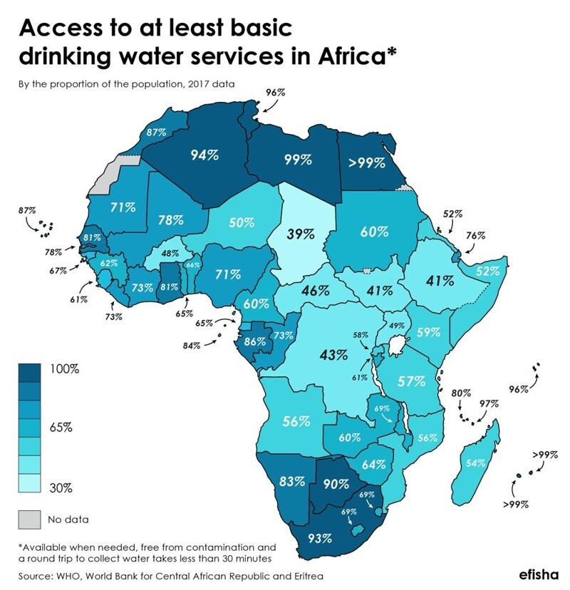 Доступ к питьевой воде в странах Африки по данным за 2017 год