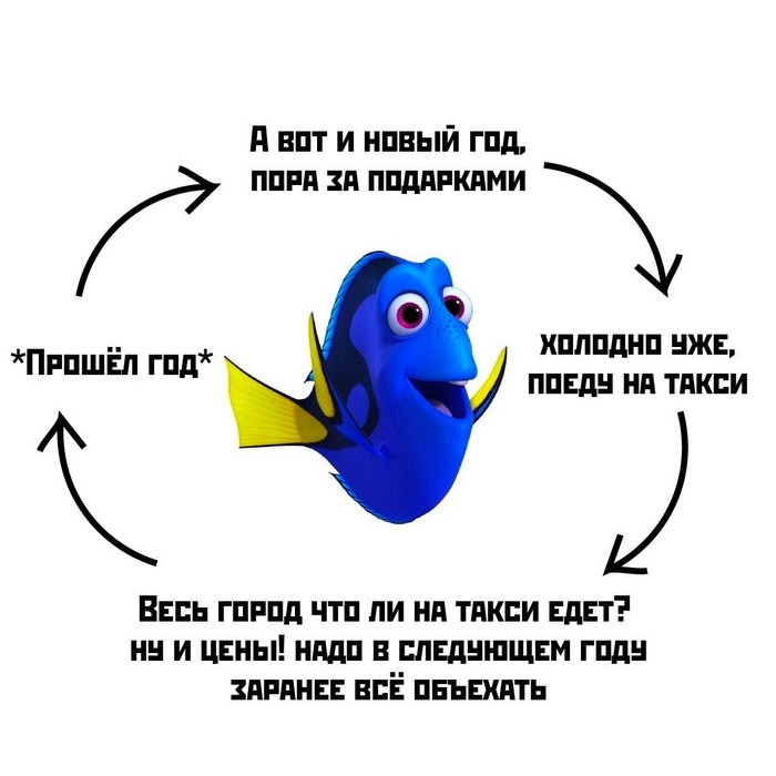Скрины из соцсетей 