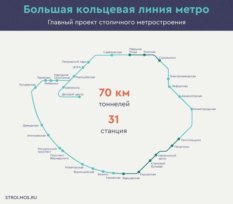 Как изменилось московское метро в 2023 году⁠⁠