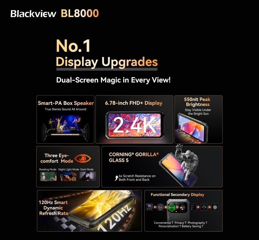 Премьера флагманского смартфона Blackview BL8000 с двумя экранами 