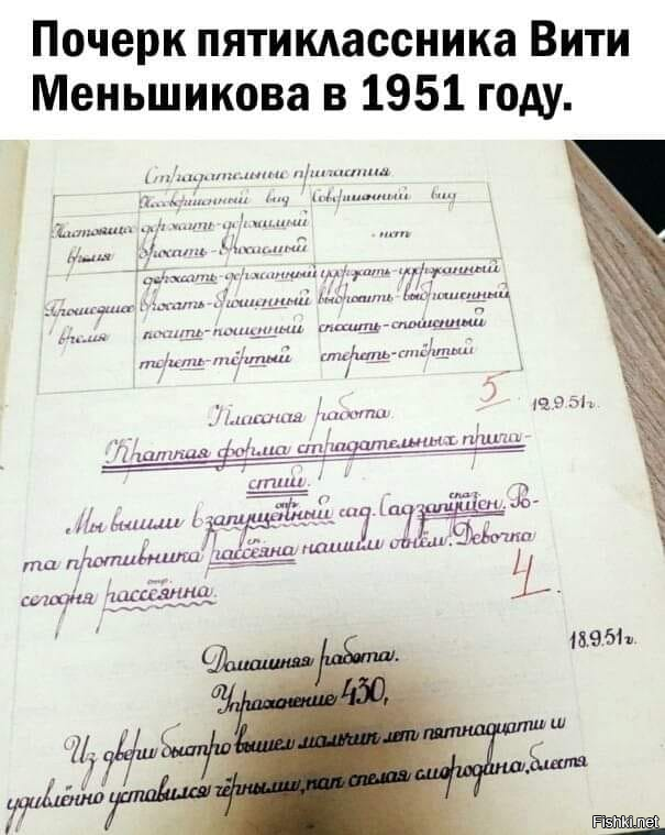 Почему пишет имя пользователя недоступен. Почему пишет имя пользователя недоступен