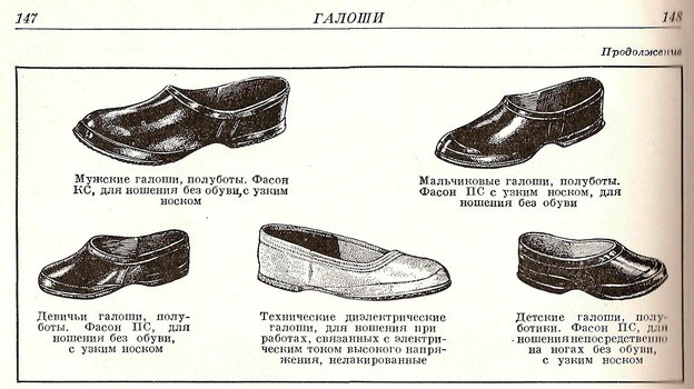 Как пишется калоши или галоши. Калоши 19 века. Галоши старинные. Старинные галоши на обувь. Калоши (обувь) советские.