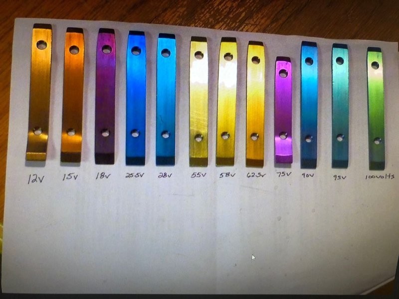 6. Титан меняет цвет, когда подвергается различным напряжениям