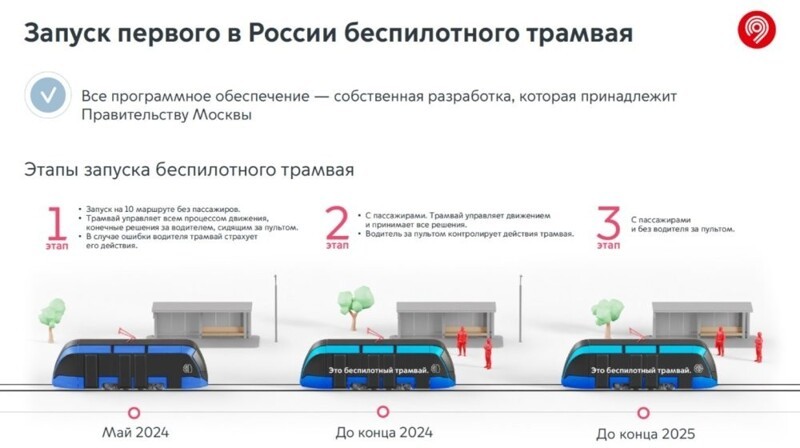В Москве начал курсировать первый в России беспилотный трамвай