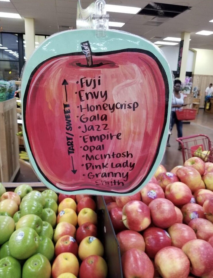 1. Шкала сладости разных сортов яблок