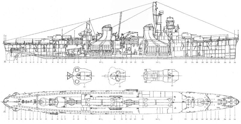 Лёгкие крейсеры типа «Капитани Романи». Боевая служба «Аттилио Реголо»