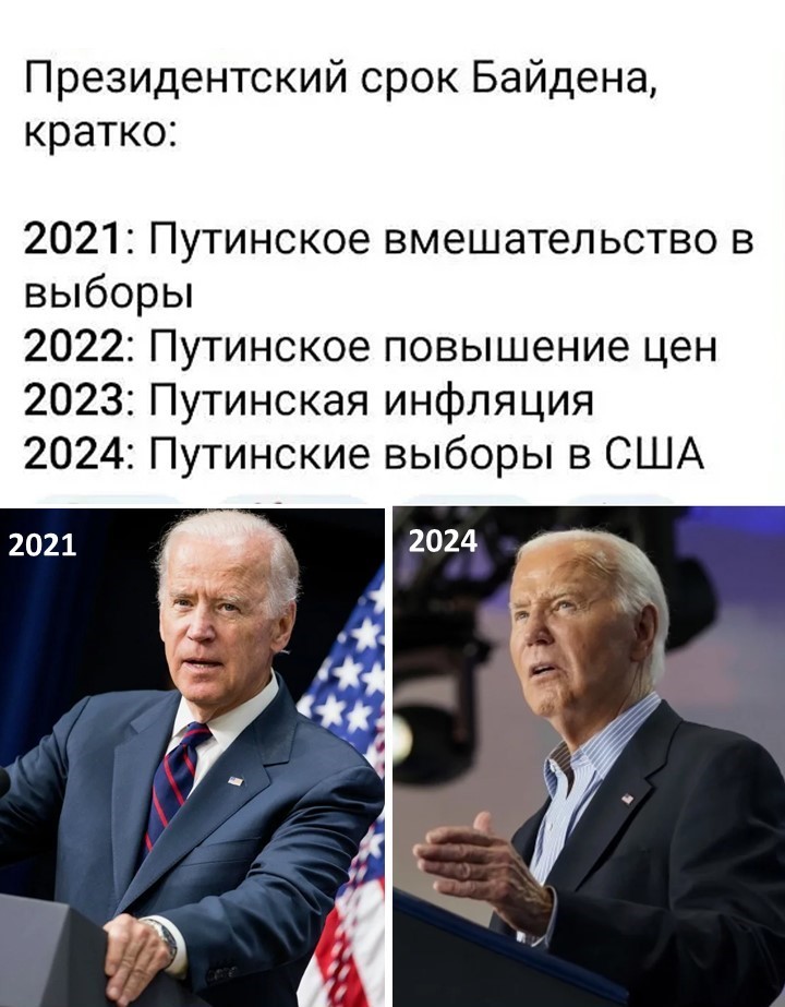 Политический мониторинг (377)
