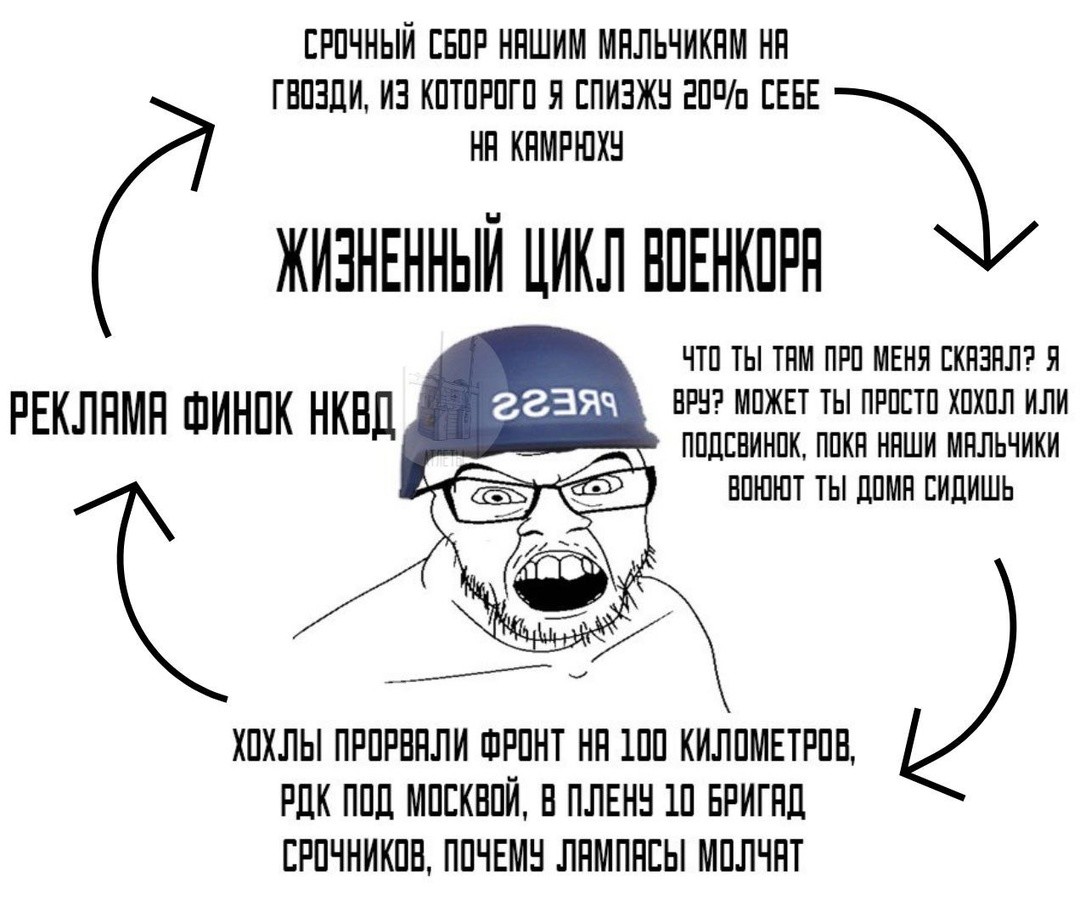 Политическая рубрика от&nbsp;NAZARETH за&nbsp;08.08.24./вечер/ Новости, события, комментарии - 1699