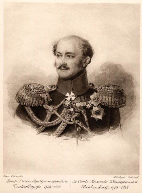 Другая правда