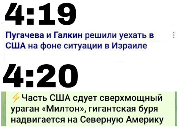Политический мониторинг (473)