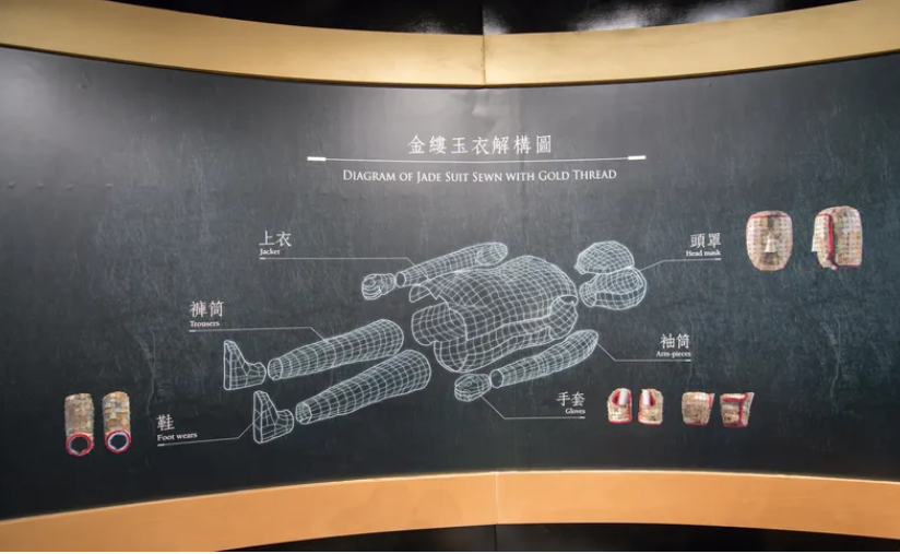 Как китайские императоры подворовывали друг у друга