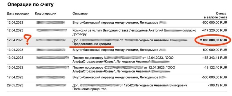 Практические выводы из вышеизложенного следующие.