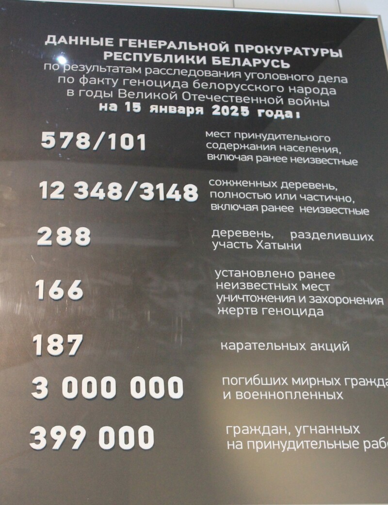 Белорусский государственный музей истории Великой Отечественной войны 